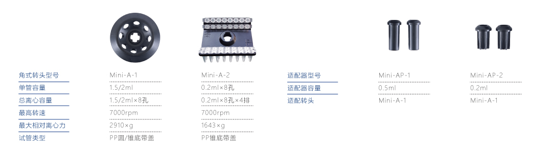 1636680438173930.jpg 7000.jpg