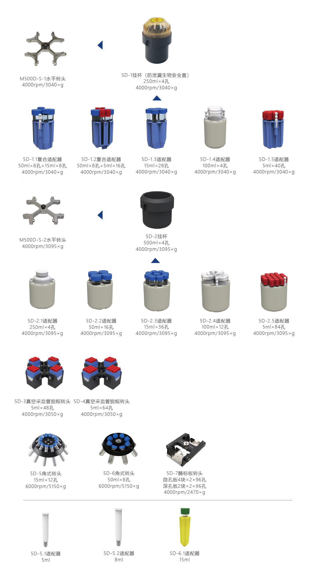 1710224498176158.jpg 500D.jpg